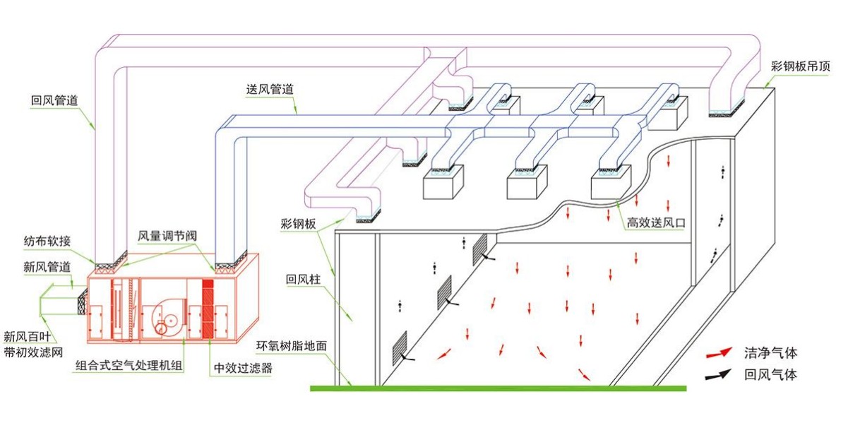 成都酒店好色先生APP下载安装设计公司组织气流设计