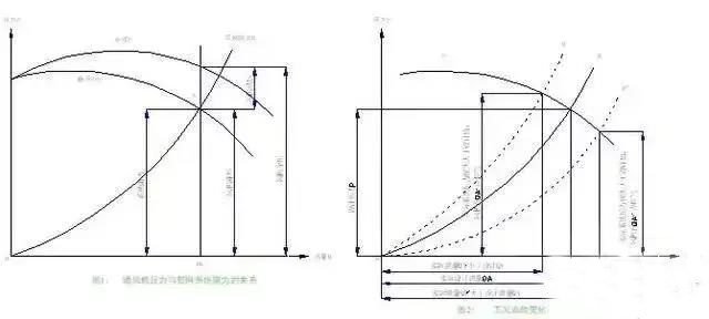 好色先生APP下载安装抽排系统设计3