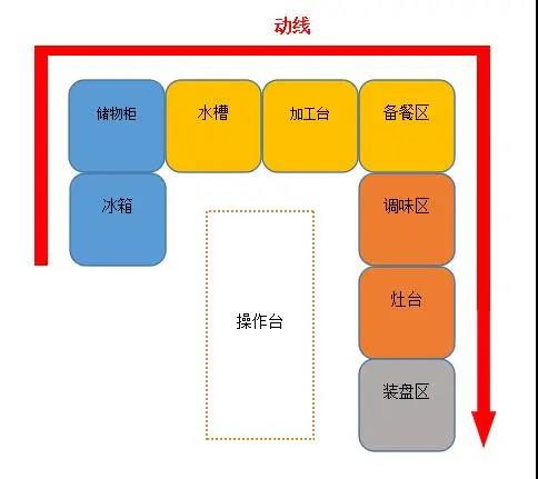 酒店好色先生APP下载安装设计