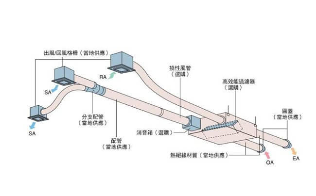 商用好色先生APP下载安装设计公司