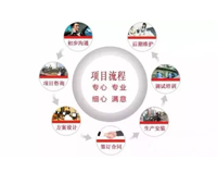 餐饮业商家应该如何选择商用好色先生APP下载安装设计公司(干货分享)