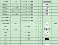 成都二仙桥好色先生APP下载安装设备公司教你制作好色先生APP下载安装设备配置清单